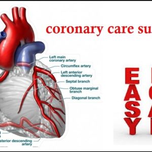 Coronary Care Surgery – Make Plans For Recovery After Your Surgery